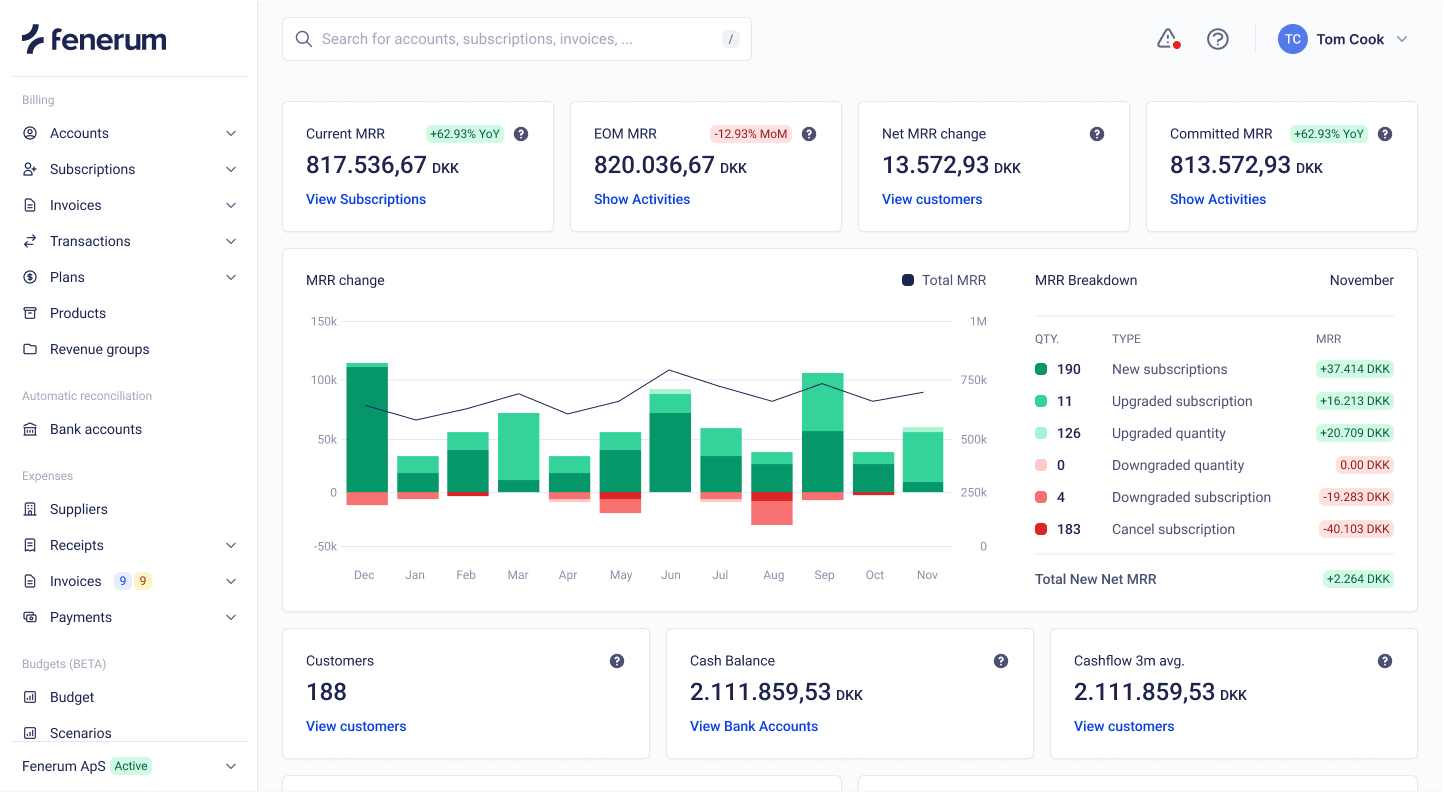 Fenerum dashboard showing SaaS metrics and MRR Breakdown