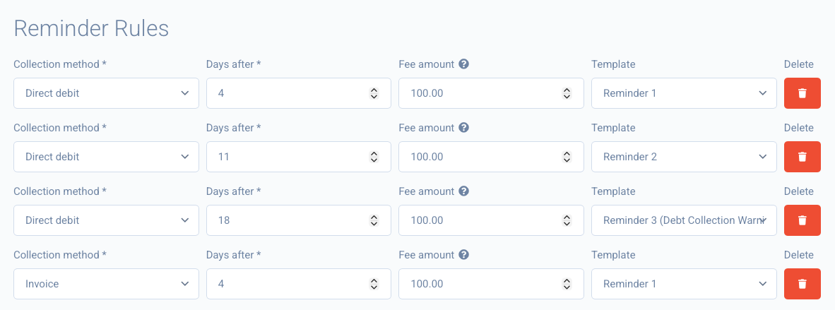 The Reminder Rules configuration with a Fee amount set for each rule