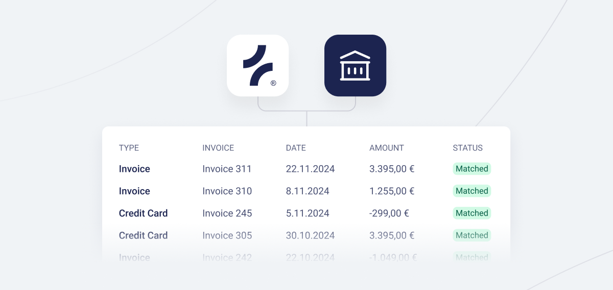 Fenerum and Bank Integration