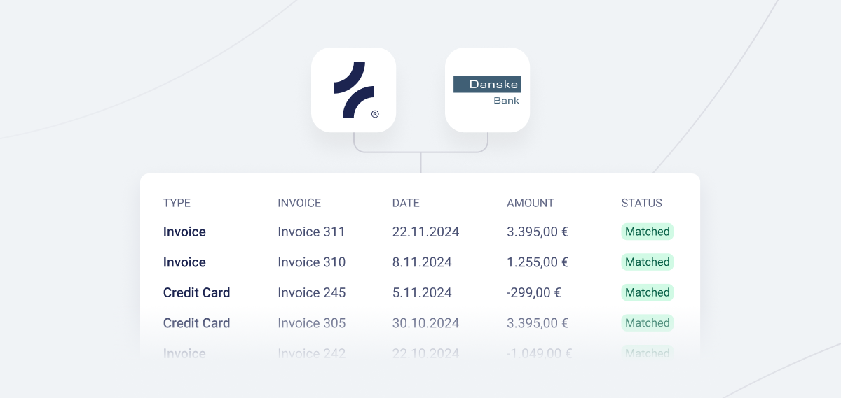 Fenerum and Danske Bank integration