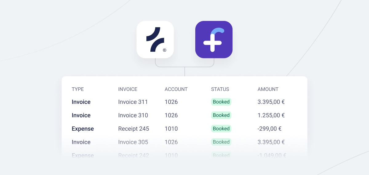 Fenerum and Quickbooks integration waitlist