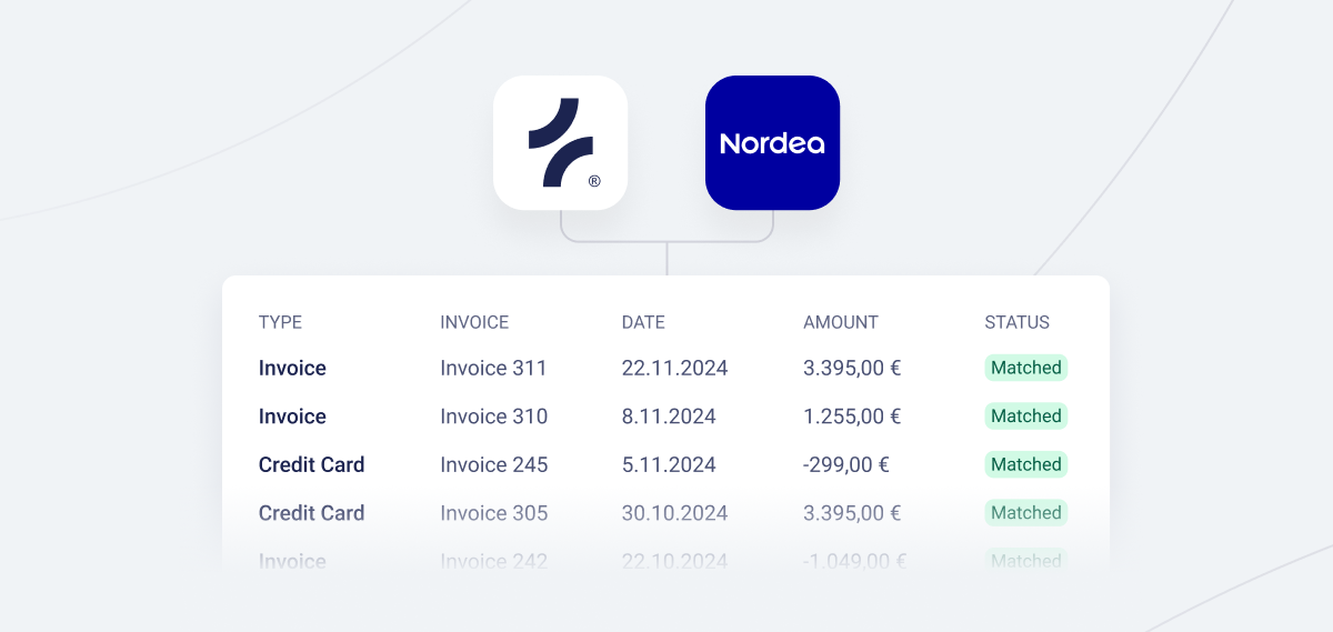 Fenerum and Nordea integration