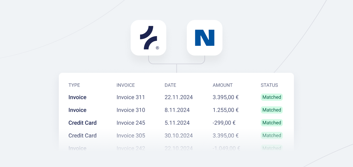 Fenerum and Nykredit integration