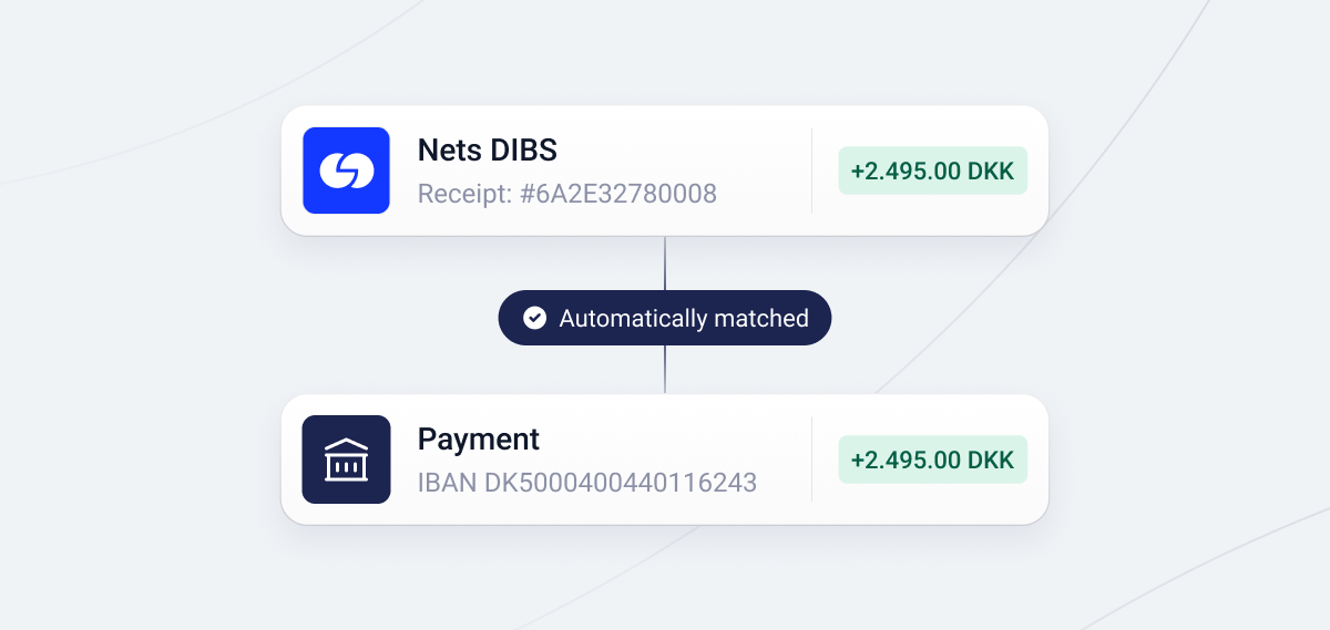 Fenerum and QuickPay Integration