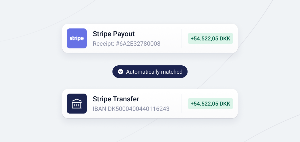 Fenerum and Stripe integration