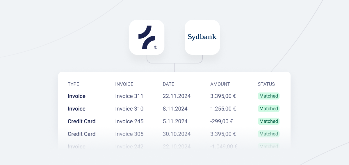 Fenerum and Sydbank integration